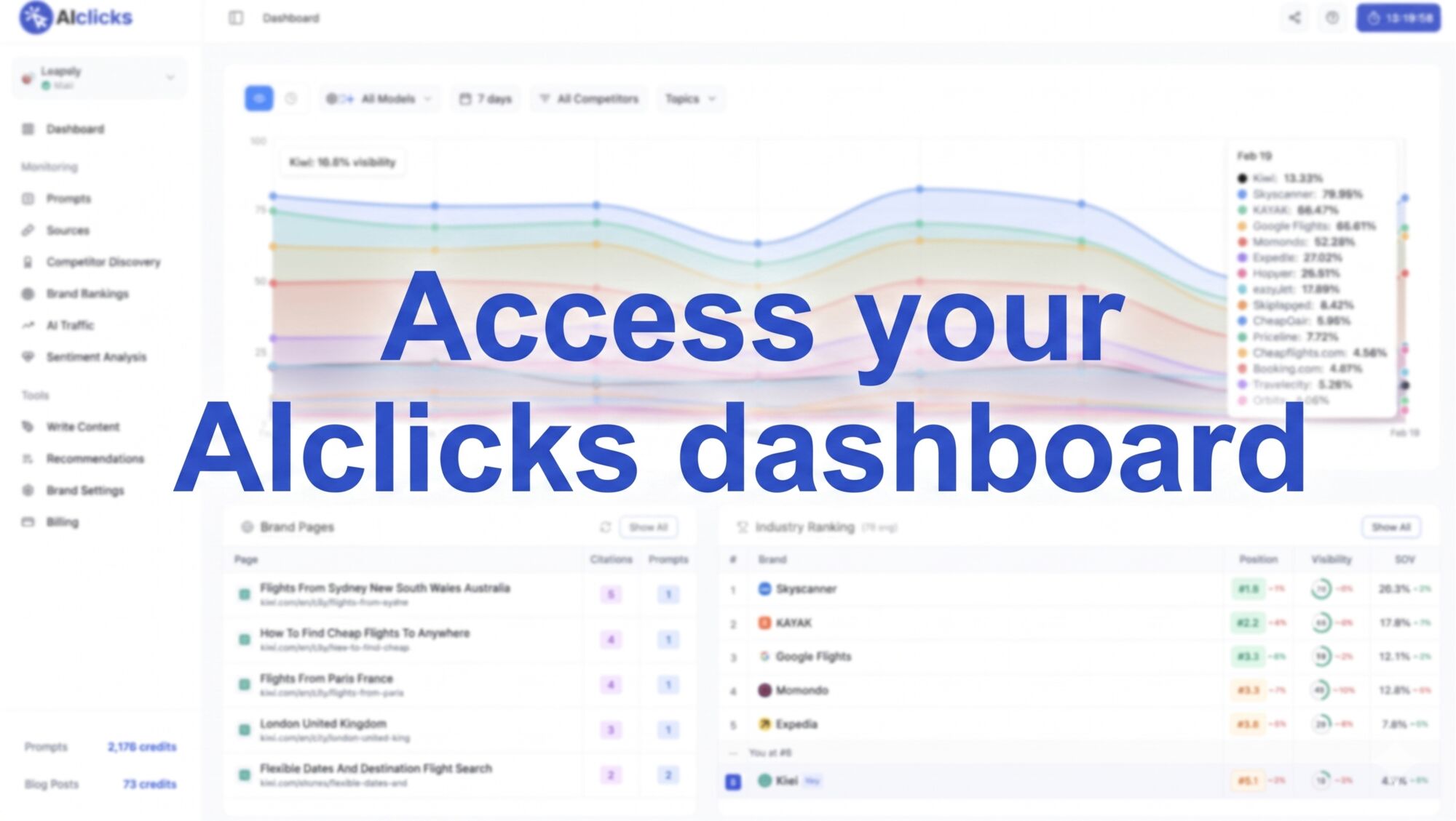 AIclicks Dashboard